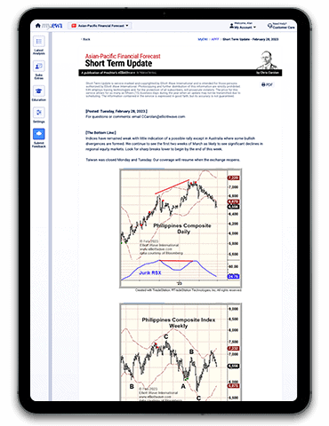 The Asian-Pacific Short Term Update publication from Elliott Wave International