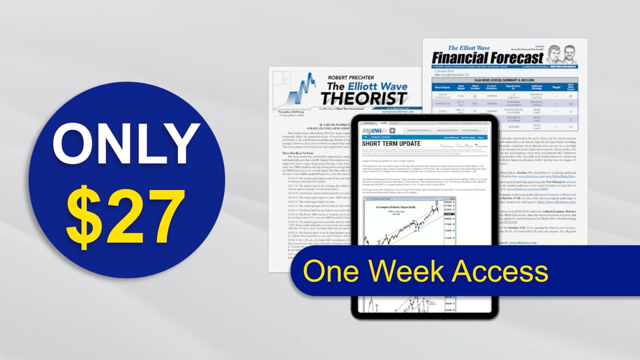 Investors are feeling “uncertain.” How about you?