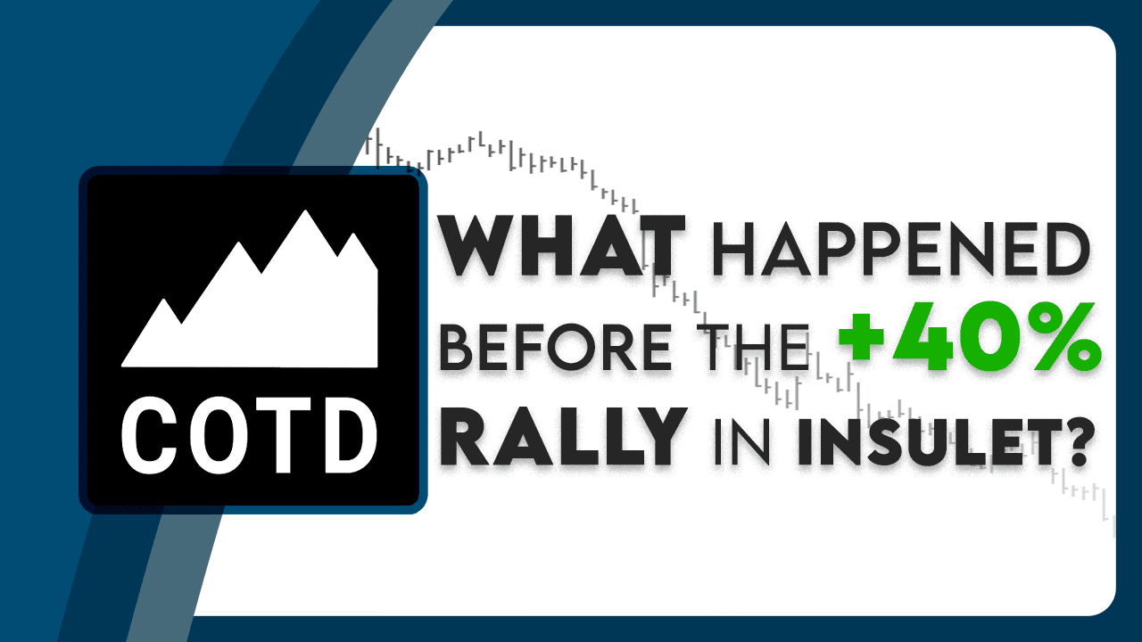Insulet Corp. (PODD): How to Spot a 40% Rally