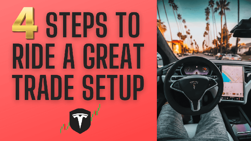 4 Steps to Ride a Great Trade Setup