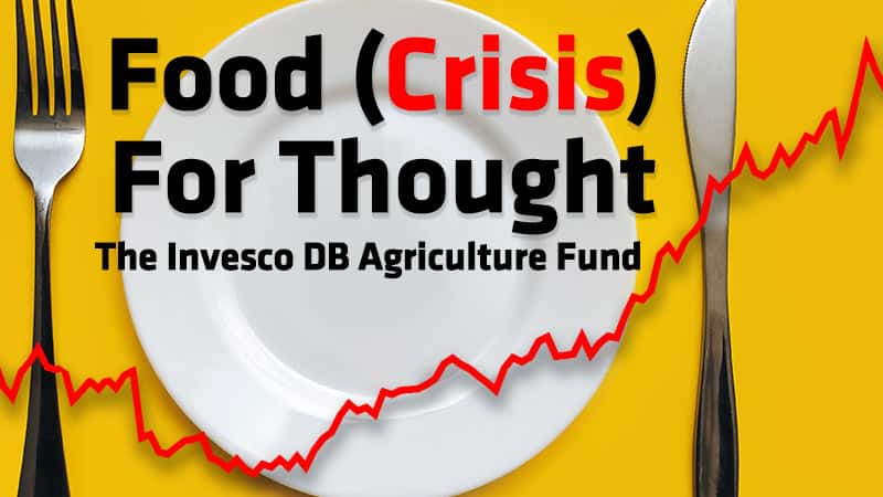 Food Price Rise Continues. Great! Now Tell Us Why It Started in the First Place