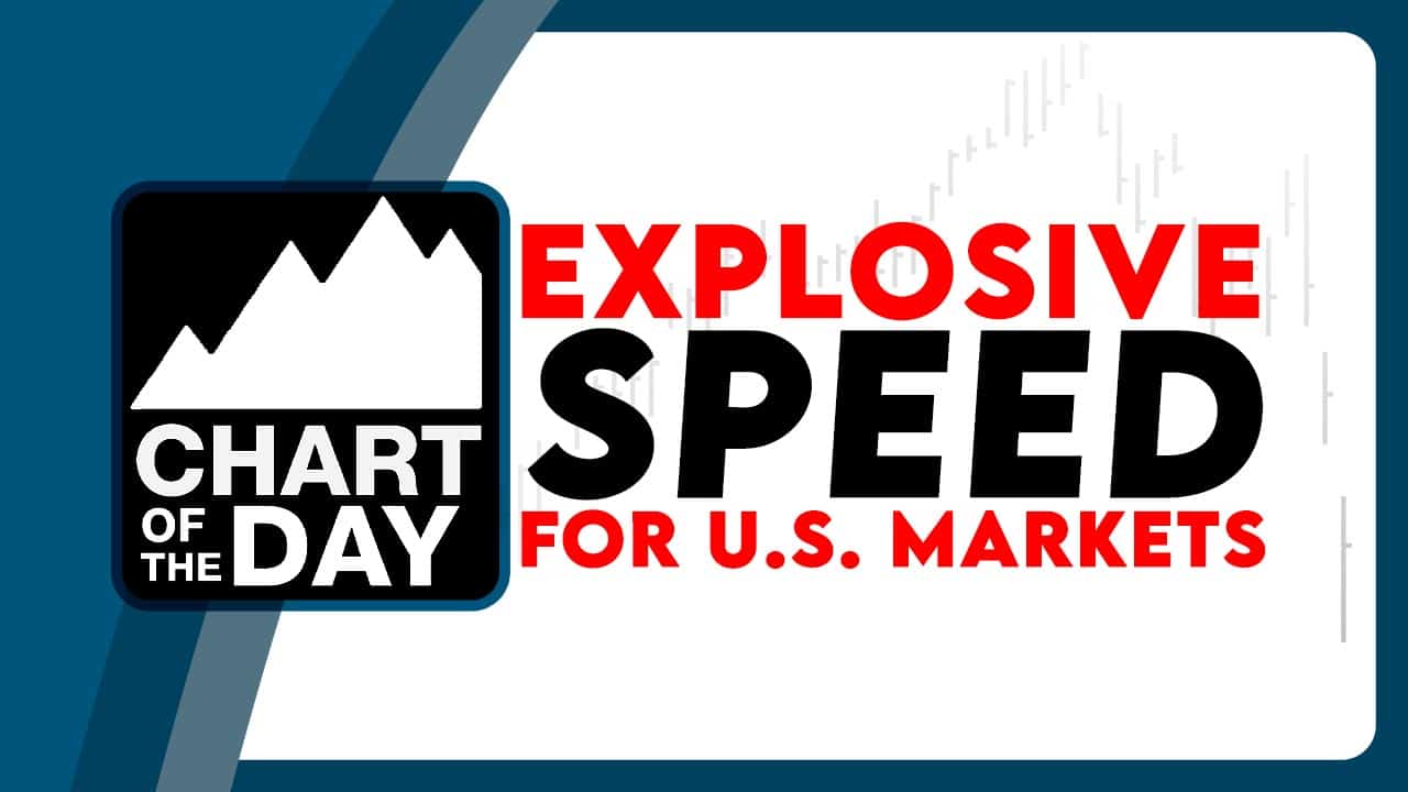 See Our S&P 500 Chart and Forecast from Before the Big Decline