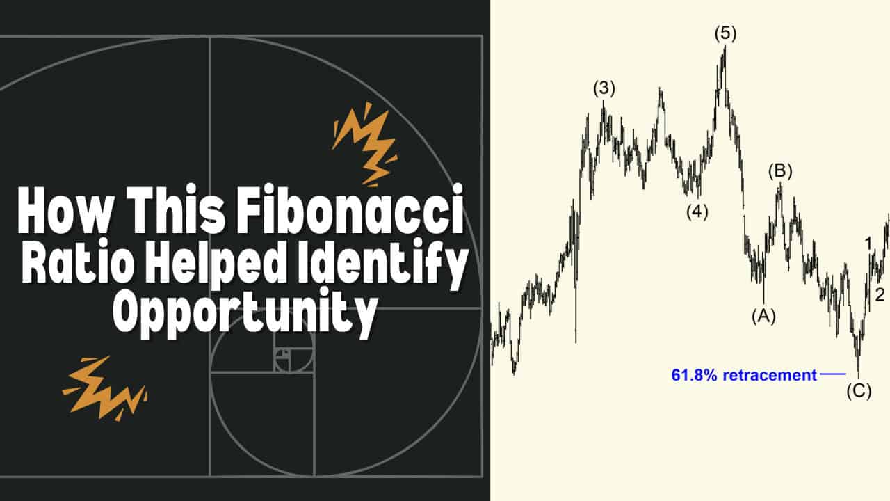 Newmont Mining: How This Fibonacci Ratio Helped Identify Opportunity