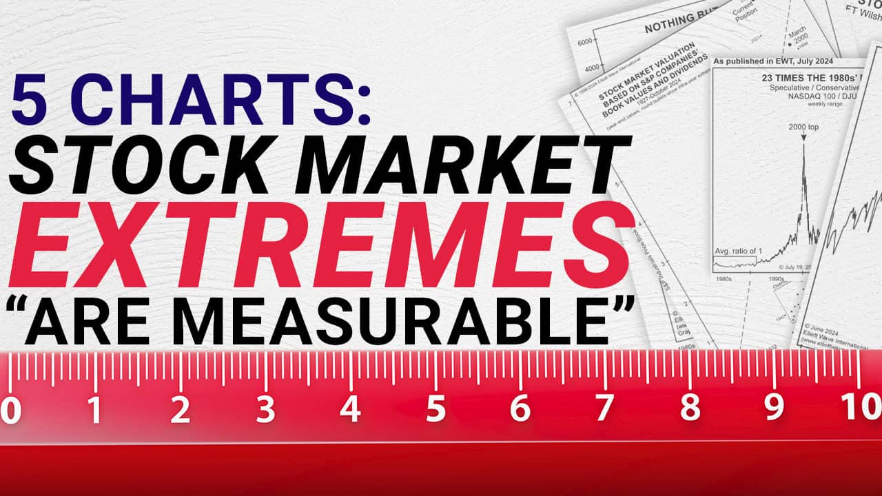 Five Charts: Stock Market Extremes “Are Measurable”