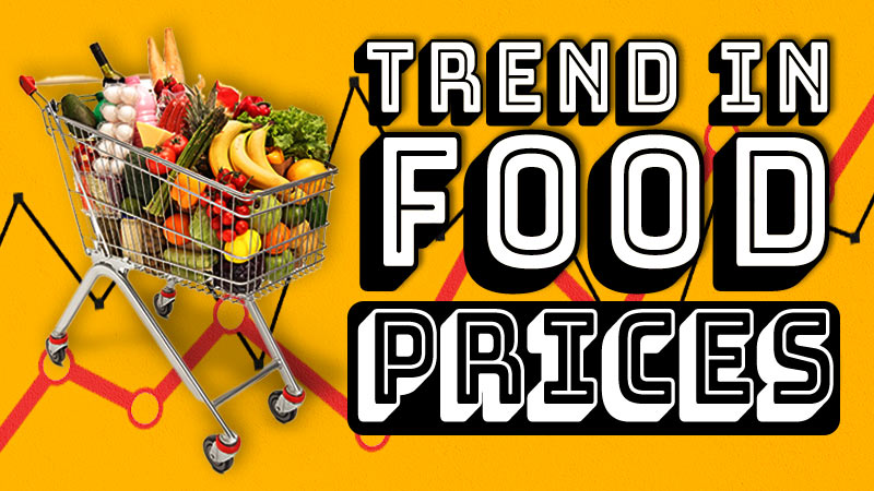 Food for Thought About Deflation