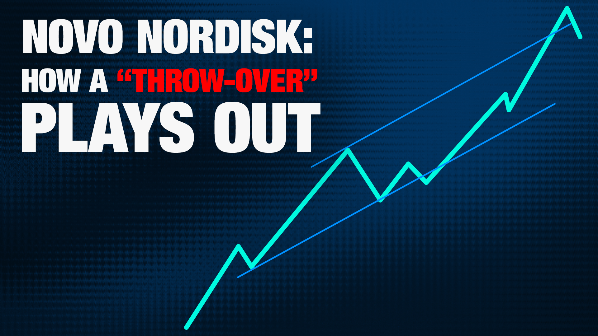 Novo Nordisk: How the Rubber Band Snapped