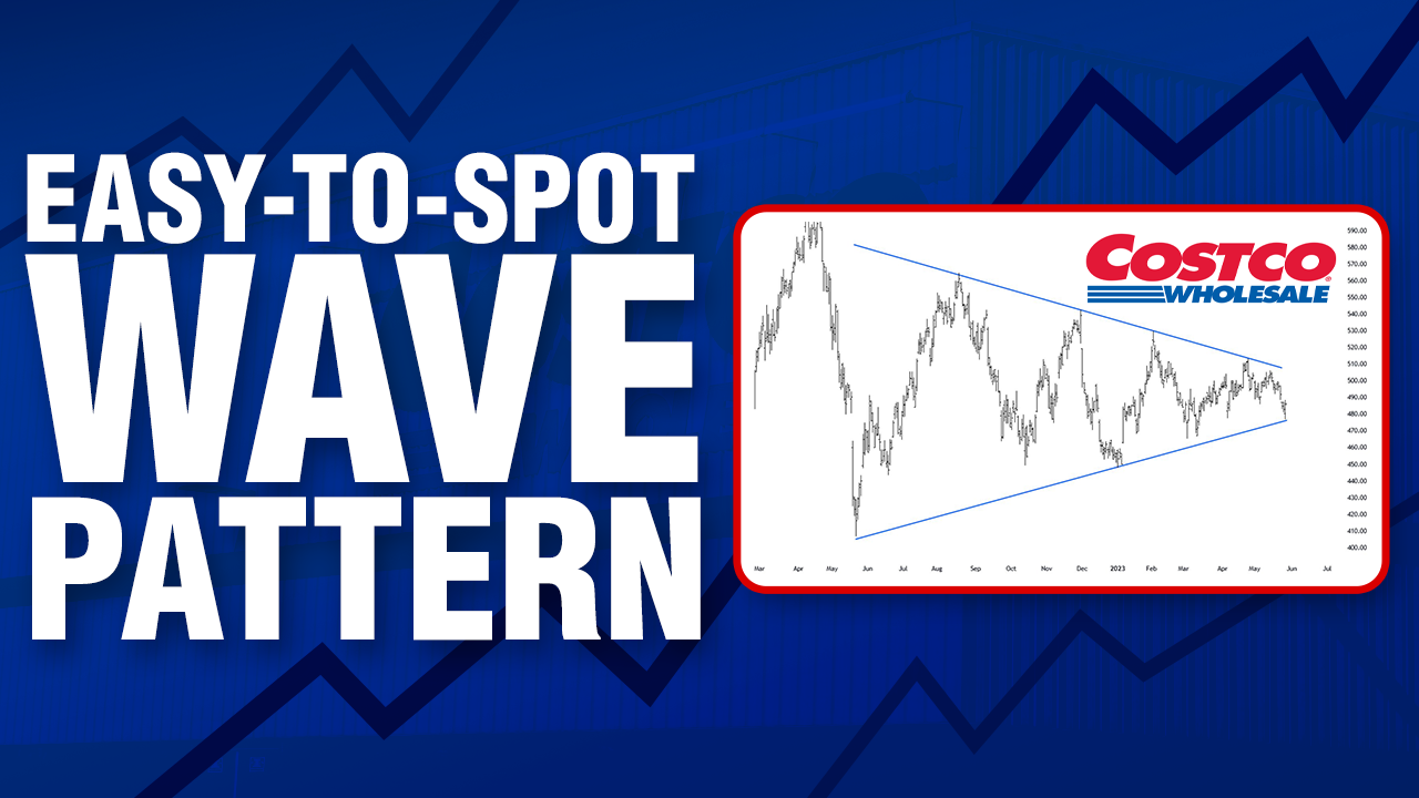 An Elliott Wave Setup You’ll See Again and Again