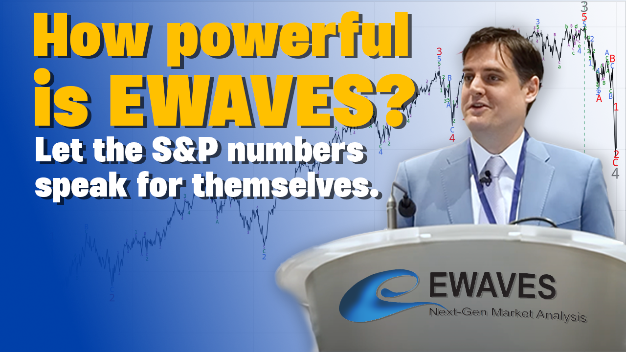 EWAVES Has Logged 2,329 S&P Points Since February