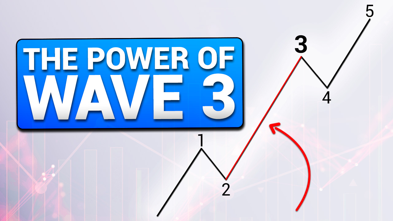 Third Waves Are the Ones You Want to Catch