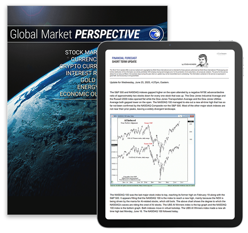 Global Market Perspective and Short Term Update publications from Elliott Wave International