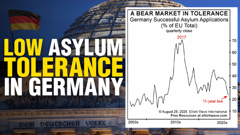 Radical Politics on the Rise in Europe