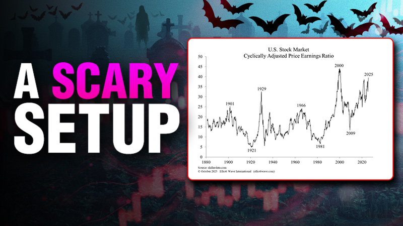 This Chart Should Give Bulls a Fright