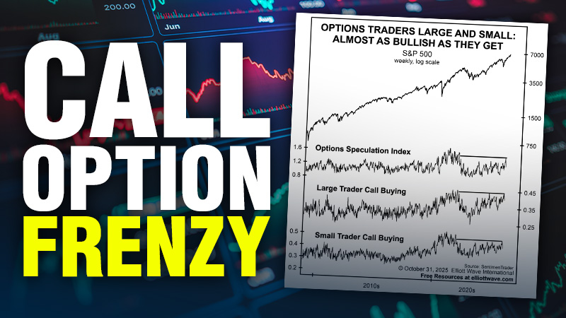 Investors Are All-In on Call Options — A Classic Contrary Signal 