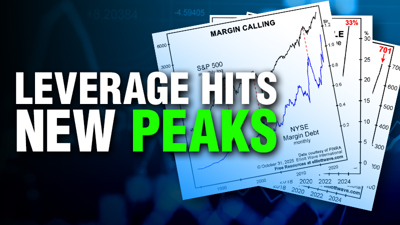 Investor Risk Appetite Hits New Highs