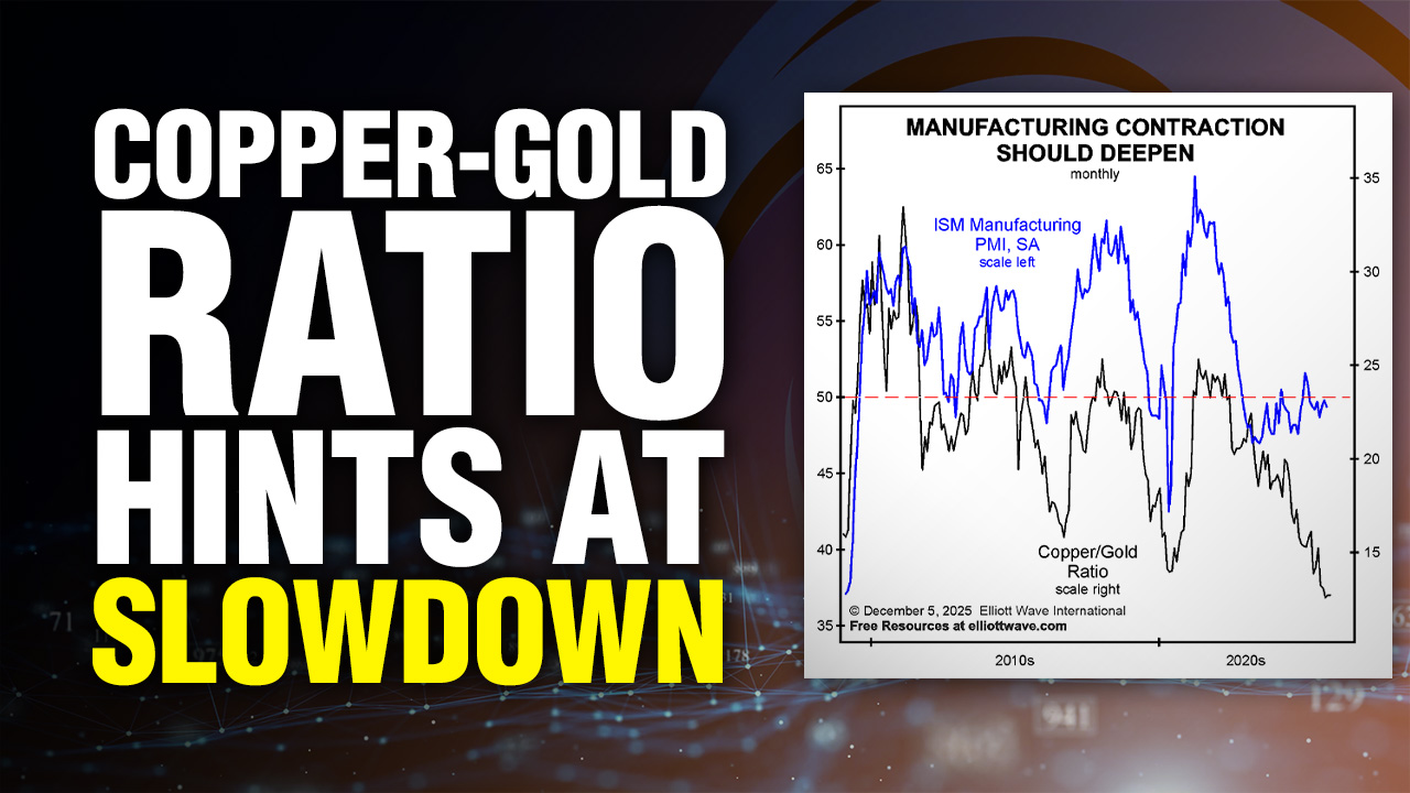 The Copper-Gold Contraction Signal