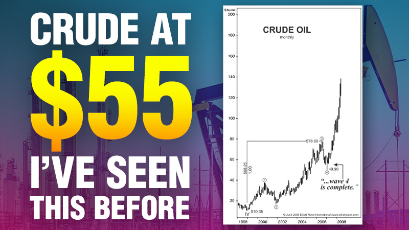 I KNEW Crude Oil in the mid-50s Sounded Familiar!