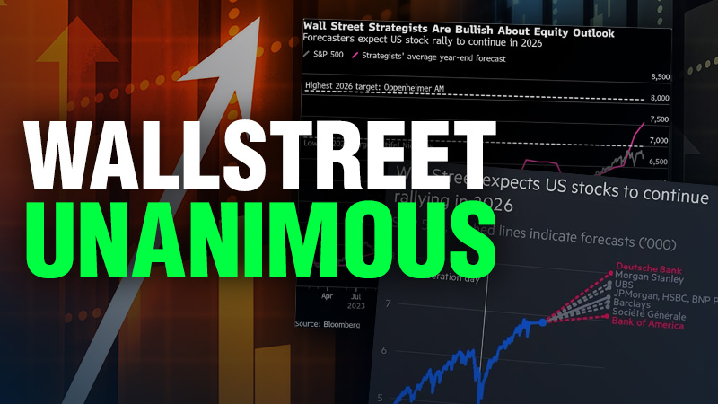 Has Wall Street Reached Peak Certainty?