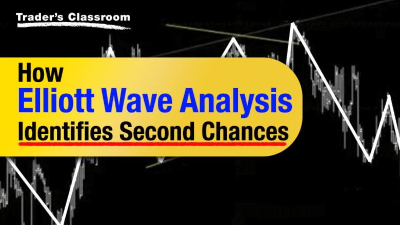 How Elliott Wave Analysis Identifies Second Chances