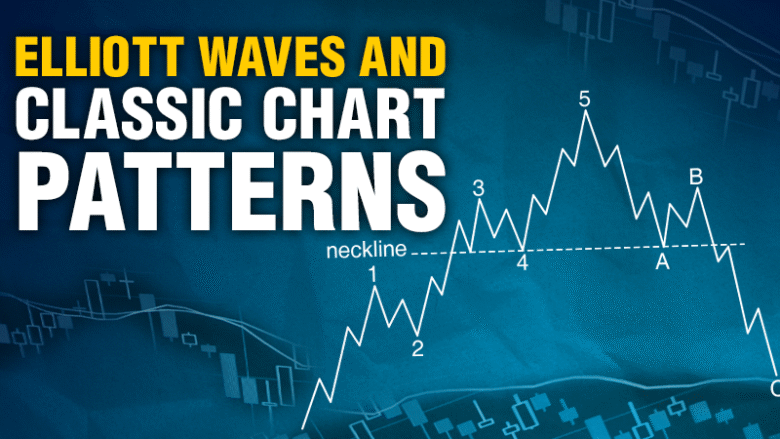 Elliott Waves Subsume Classic Technical Chart Patterns