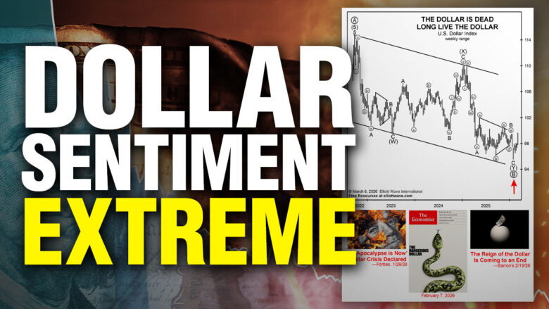 The “Dollar Apocalypse” Counter-Trade