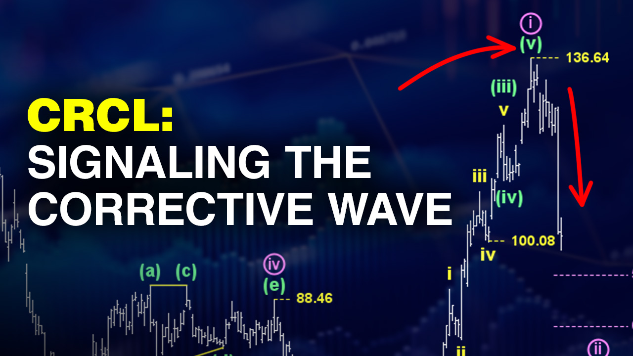 CRCL Wave Structure Signaled the Pullback — Before the Drop Hit