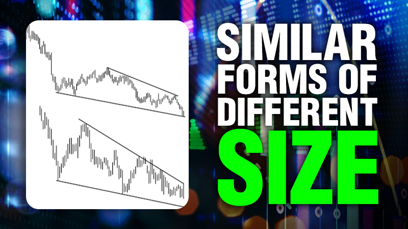 Fractals in Financial Markets