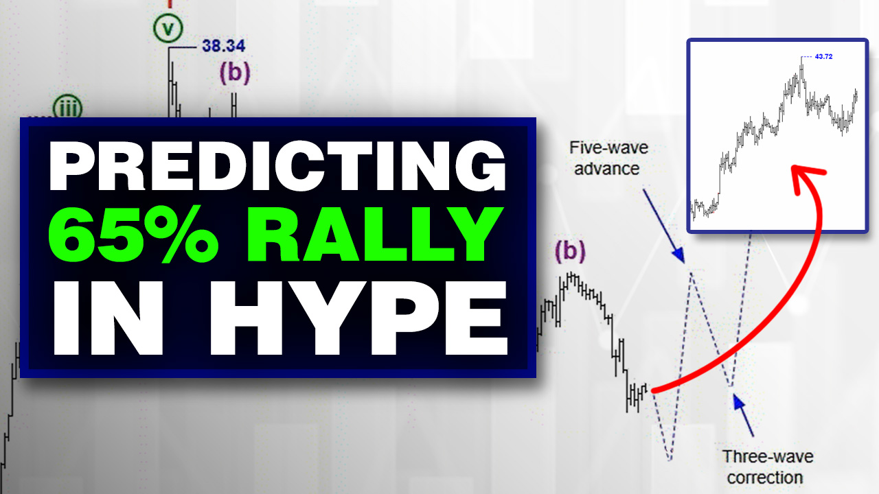 No Wave Hype Here! HYPE Rallies 65%