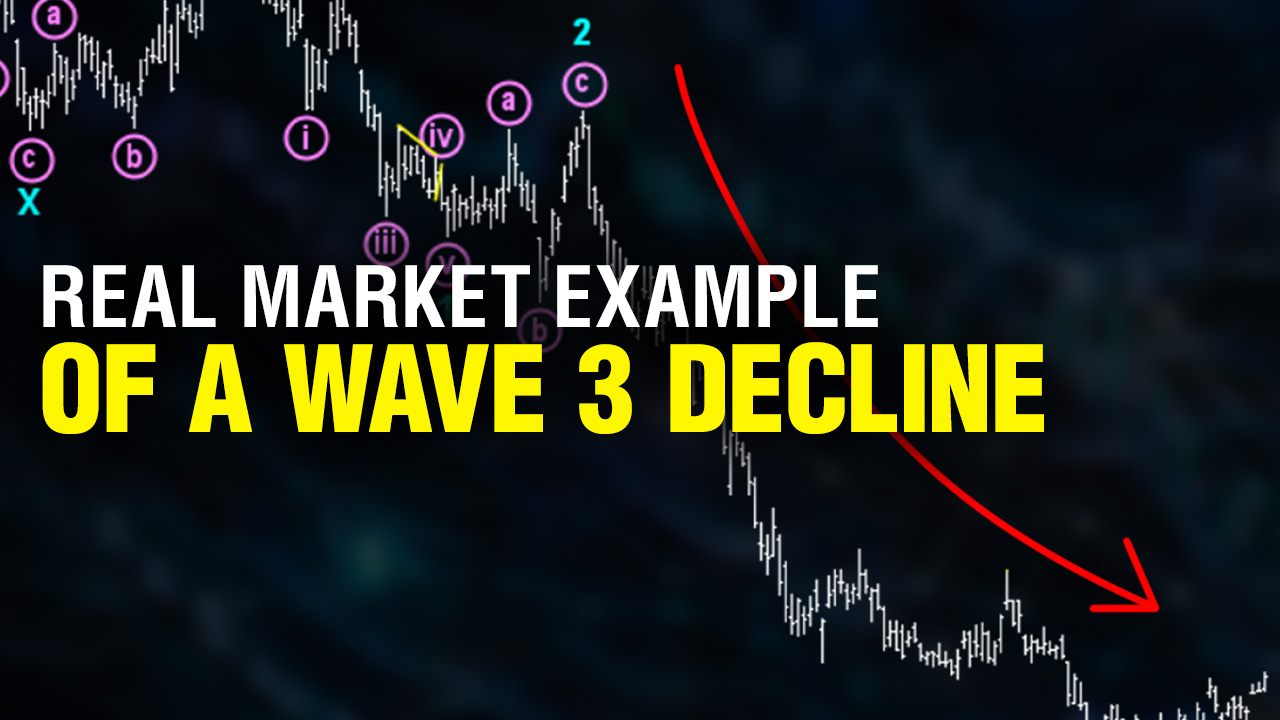 Wave 3 Declines Can Be Swift — Here’s a Real-Market Example