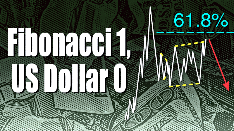 Fibonacci 1, US Dollar 0