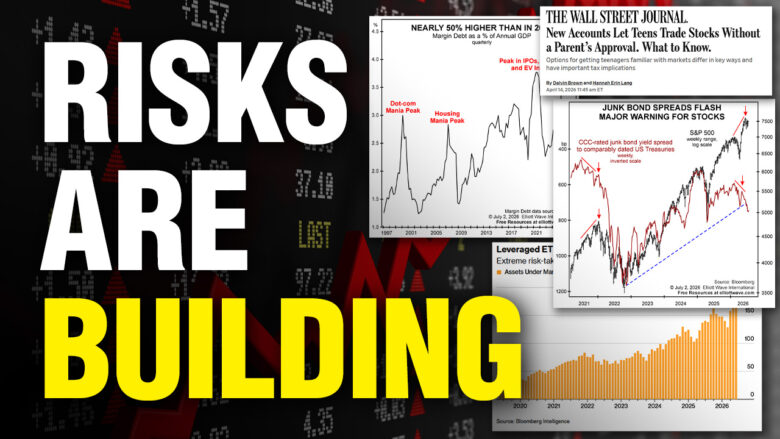 The Risks Building Beneath Today’s Market: 4 Charts to Watch 