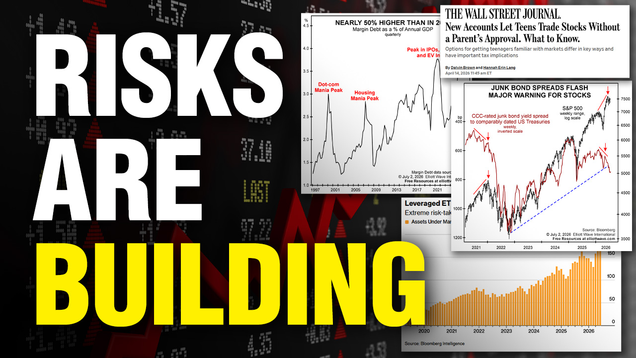The Risks Building Beneath Today’s Market: 4 Charts to Watch